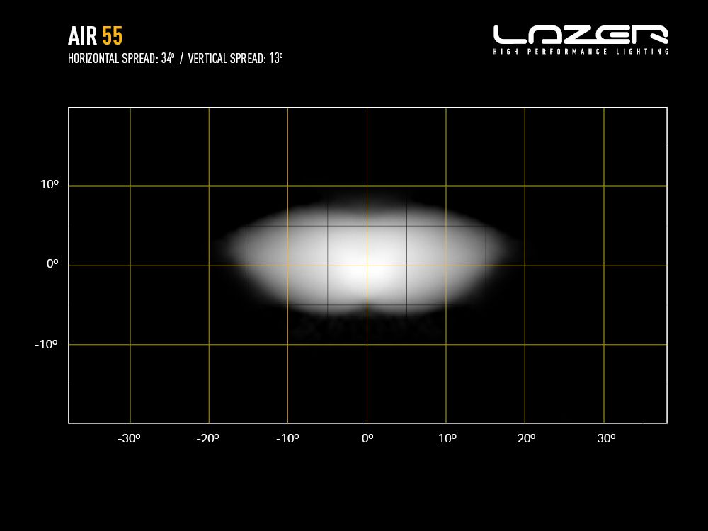 LUCHT-55