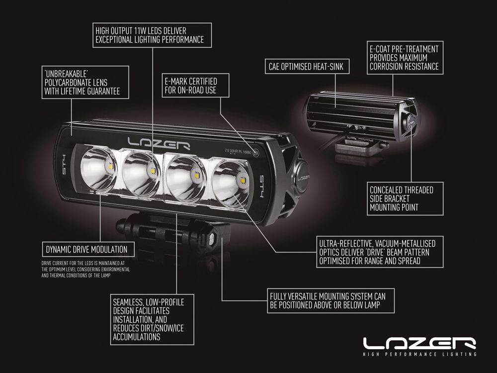 Isuzu D-Max (2017+) Montagekit voor onderste grille
