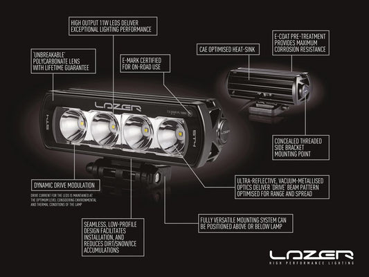 Isuzu D-Max (2017+) Montagekit voor onderste grille