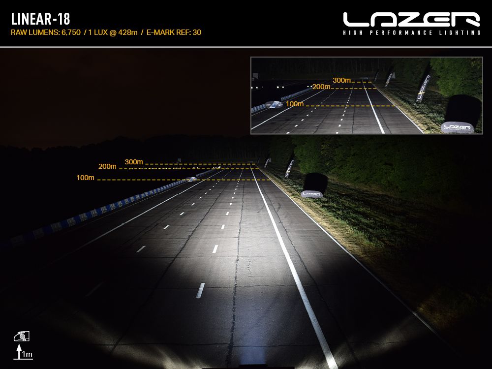 LINEAIR-18