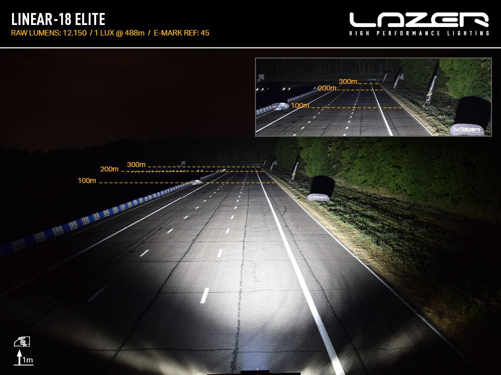 LINEAR-18 ELITE MET POSITIELICHT