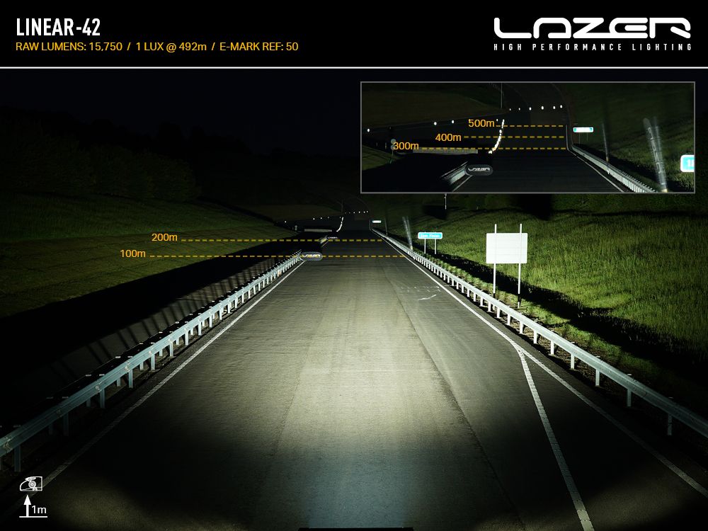 LINEAIR-42