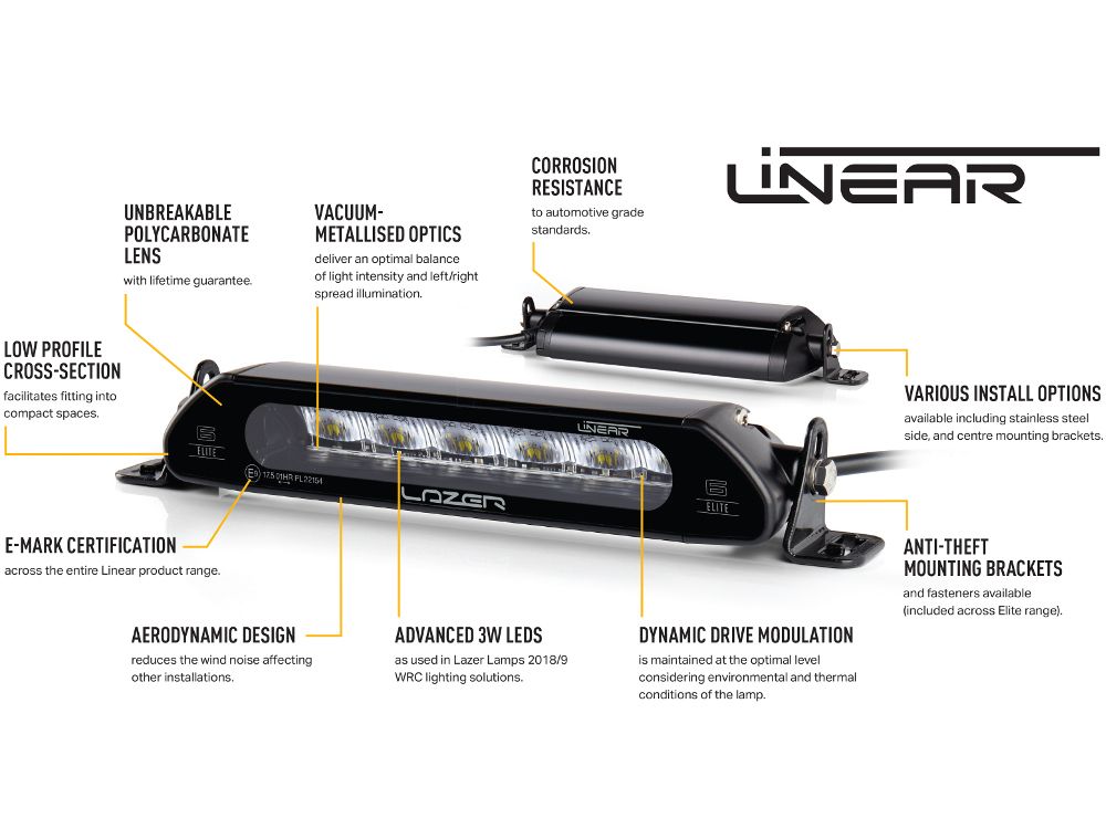 Kit de calandre pour VW Caddy (2015-2019)