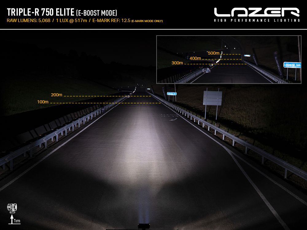 TRIPLE-R 750 ELITE