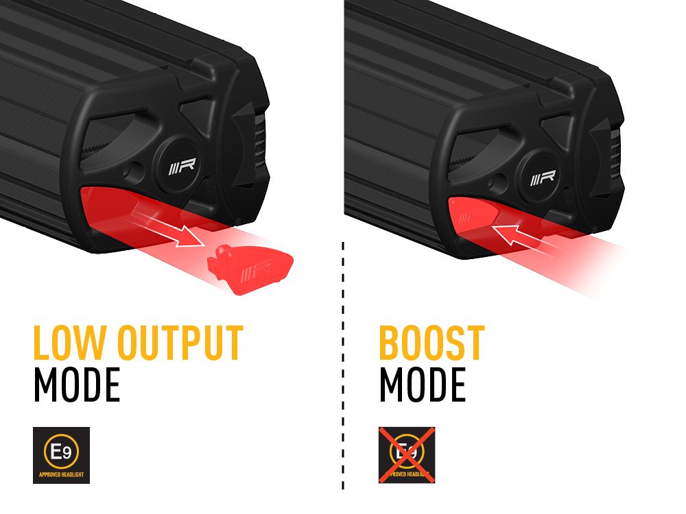 DRIEVOUDIGE R 850 ELITE
