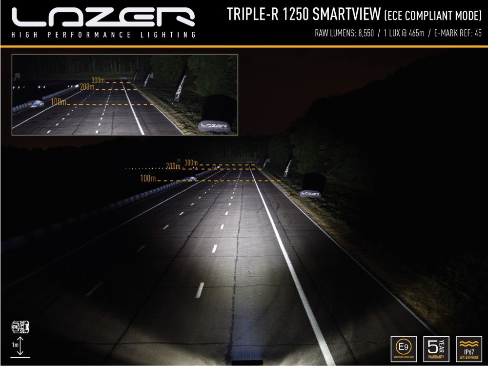 TRIPLE-R 1250 SMARTVIEW