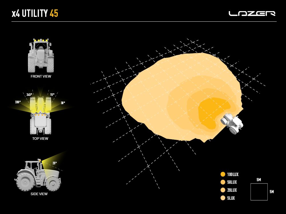 UTILITY-45