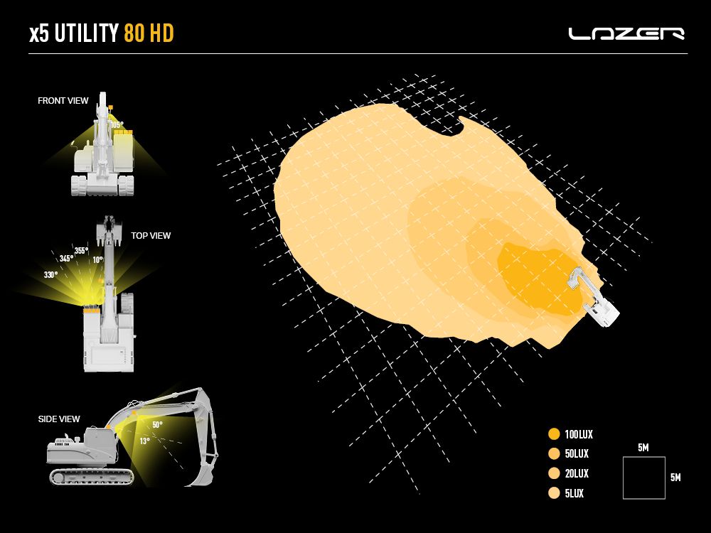UTILITY-80 HD