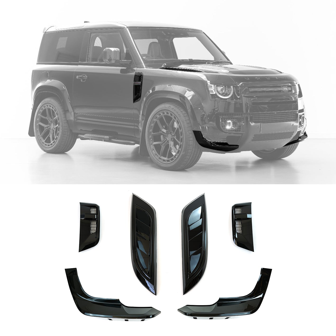 Front Bumper Splitter Style 2 in Gloss Black for Land Rover Defender 90/110 (2020-present)