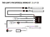 Toyota Land Cruiser 250 (2024+) Grille Kit