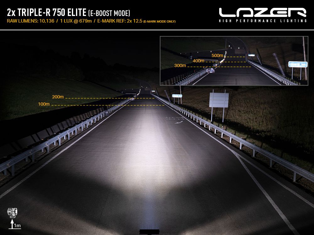 Kit calandre Renault Trafic (2023+)