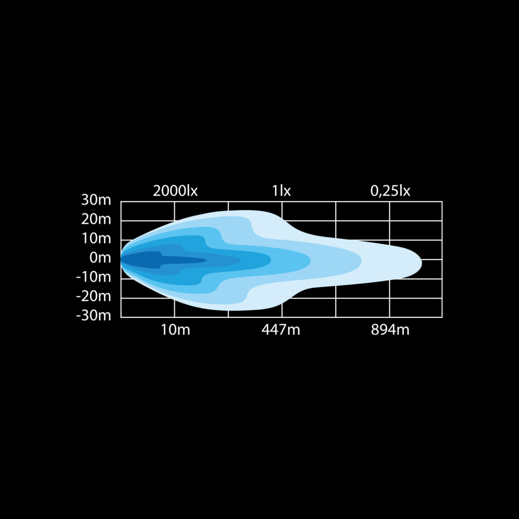 SIBERIA LED BAR 22" ENKEL 95W