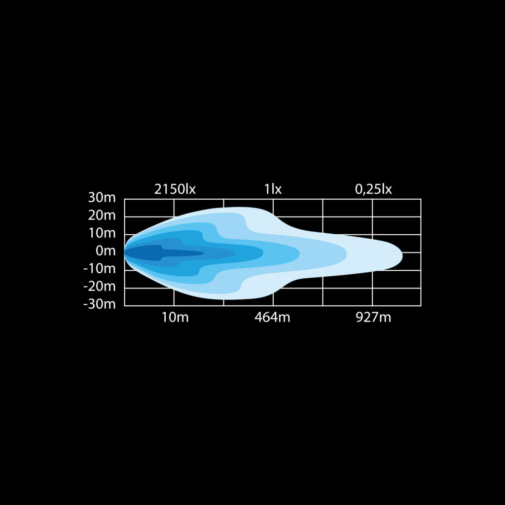 BARRE LED SIBERIA 42" SIMPLE 193W