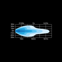 BARRE LED SIBERIA 42" SIMPLE 193W