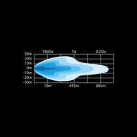 SIBERIA LED BAR 50" SINGLE 228W