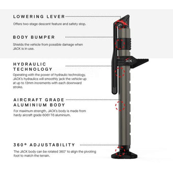 compare product
