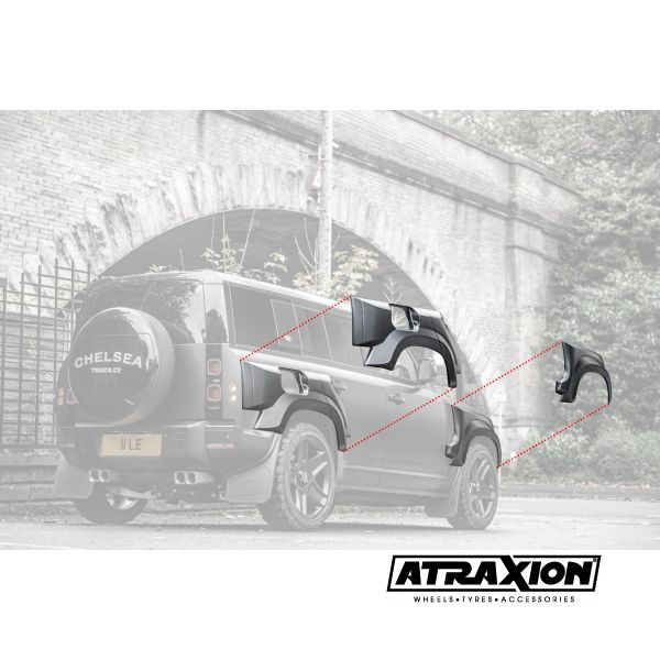 Wide Track Body Kit (voor- en achterwielkasten) voor Land Rover Defender 110