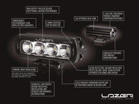 Toyota Land Cruiser 250 (2024+) Grille Kit