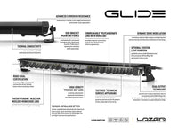 Ford Transit Custom (2024+) Grille Kit - Glide