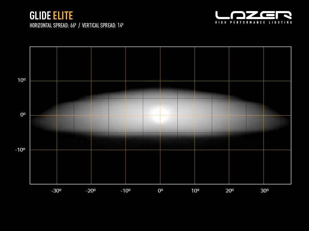 GLIDE ELITE WITH POSITION LIGHT