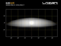 GLIDE ELITE WITH POSITION LIGHT
