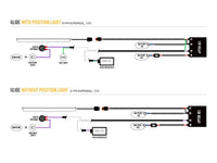 Ford Transit Custom (2024+) Grille Kit - Glide
