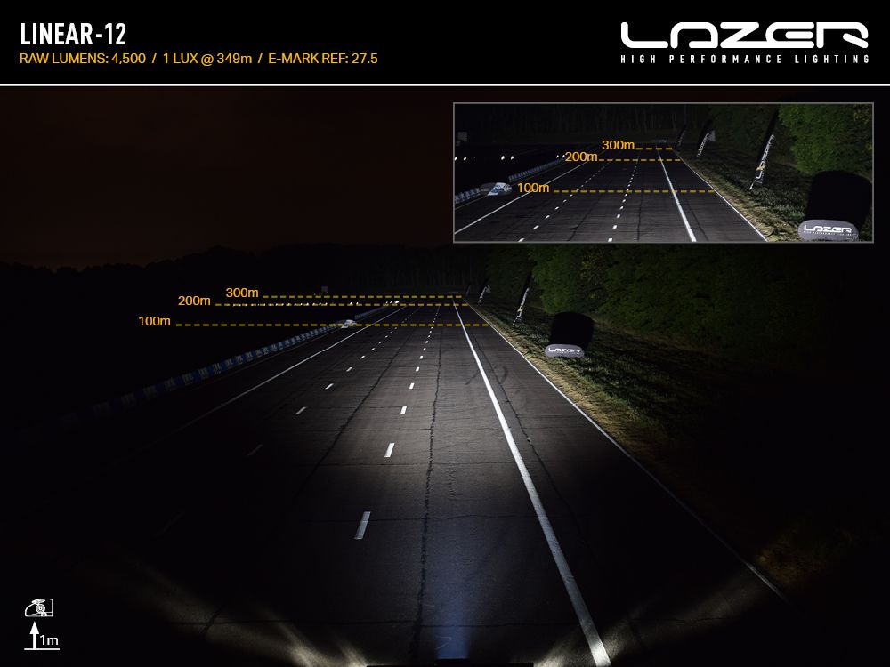 LINEAR-12