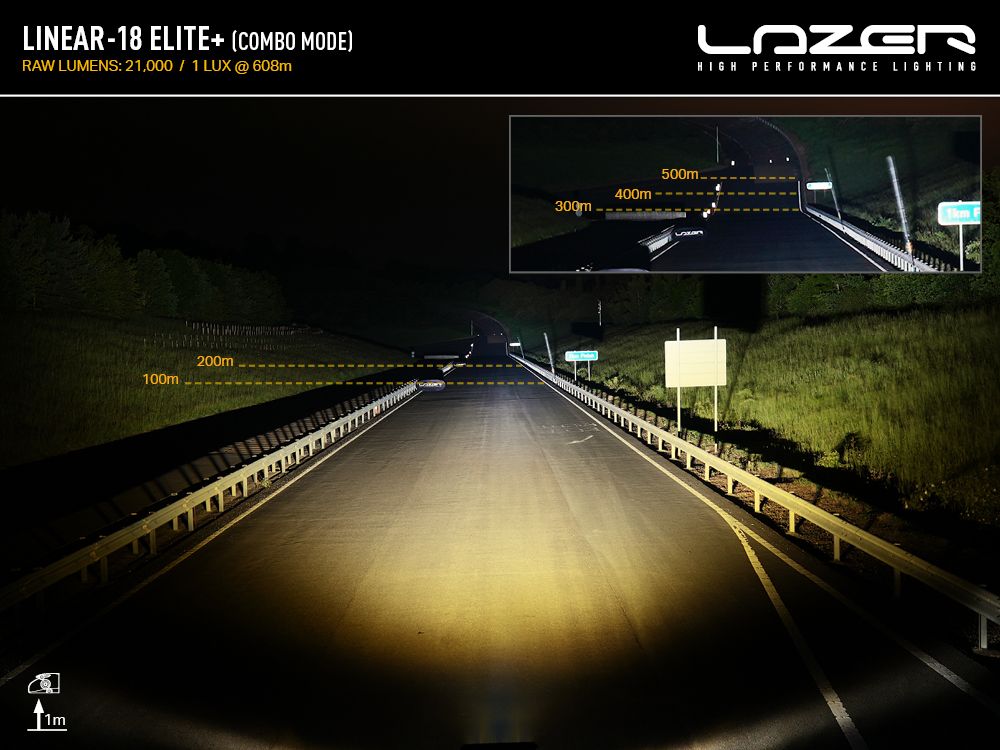 LINEAR-18 ELITE+