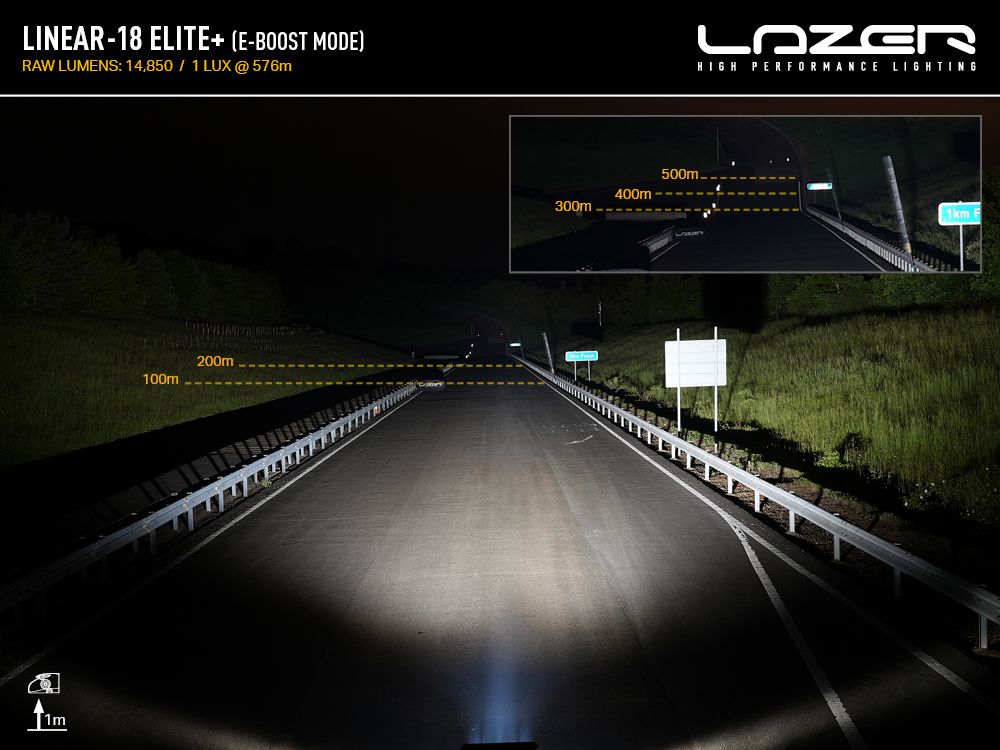 LINEAR-18 ELITE+