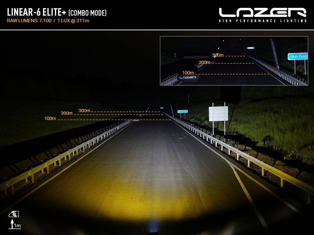 LINEAR-6 ELITE+