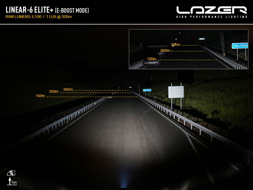 LINEAR-6 ELITE+