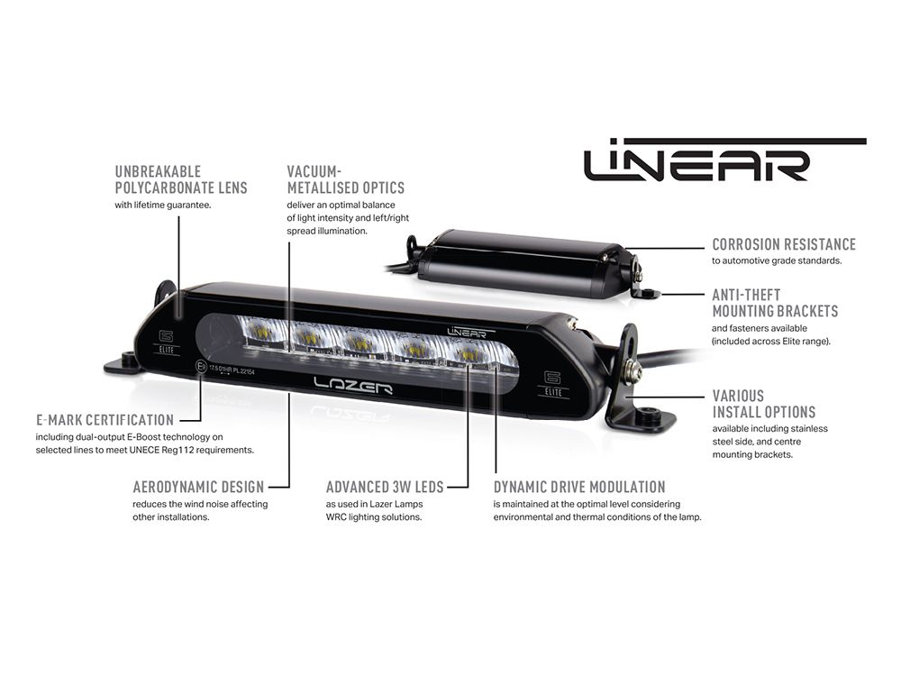 Kit de calandre Iveco Daily (2024+)
