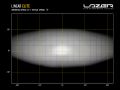 LINEAR-12 ELITE