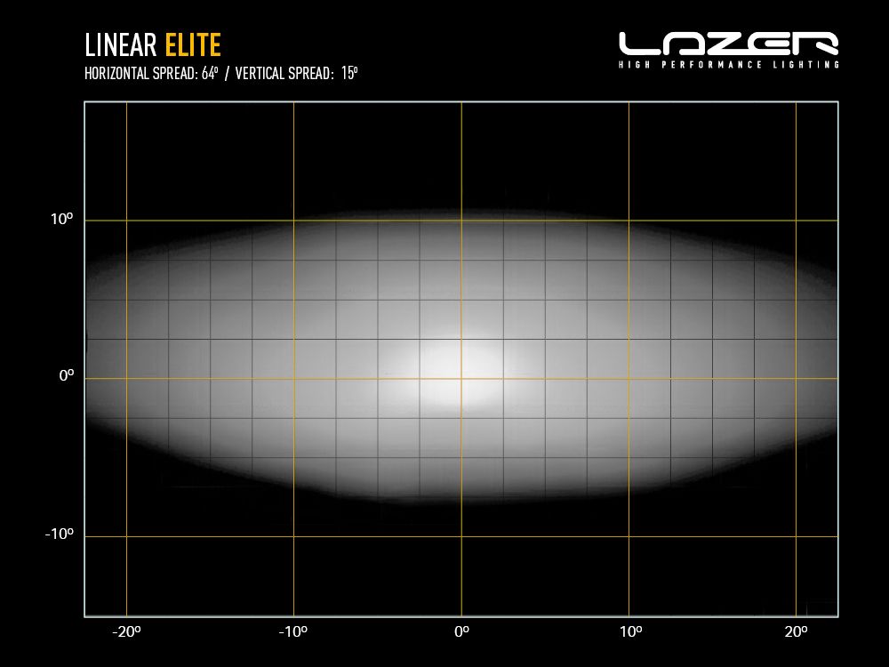 LINEAR-18 ELITE WITH POSITION LIGHT
