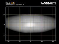 LINEAR-18 ELITE