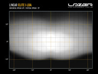 LINEAR-18 ELITE WITH I-LBA