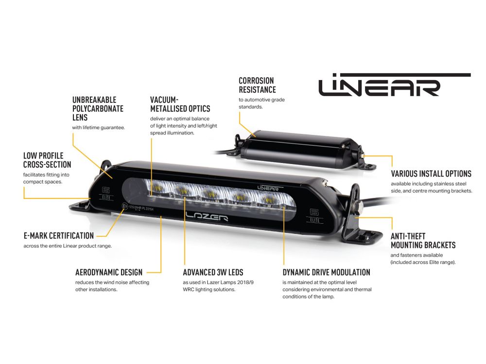 Kit de calandre pour RAM 1500 DT Series - Limited (2019-2023)