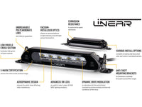 Mitsubishi L200 (2019+) Roof Mounting Kit without Roof Rails