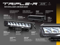 TRIPLE-R 1000 ELITE AVEC I-LBA