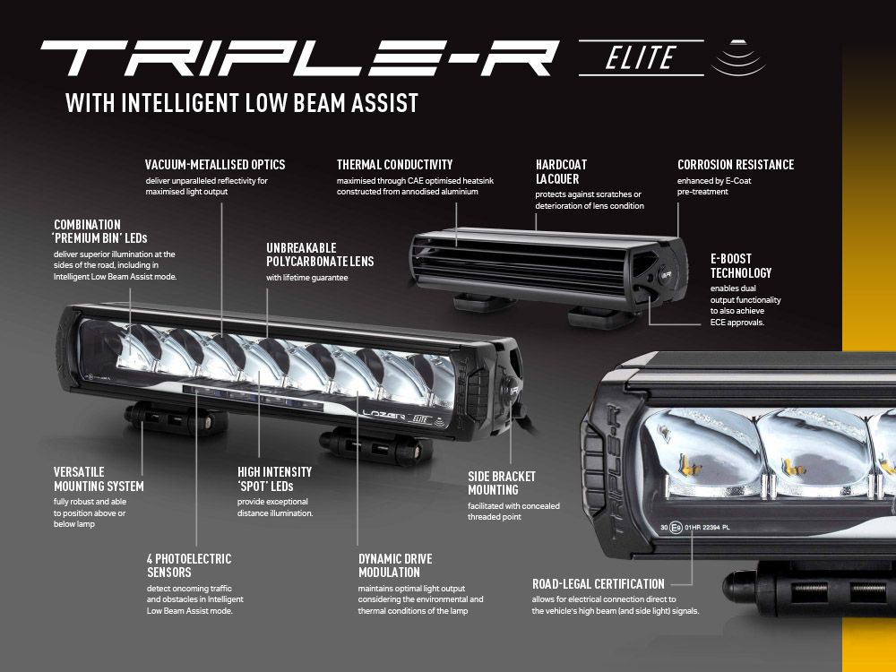 TRIPLE-R 1250 ELITE AVEC I-LBA