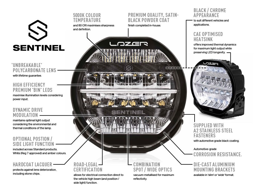 Sentinel 7'' Elite met positielicht (zwart)
