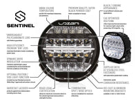 Land Rover Defender (2020+) Mounting Kit - Sentinel
