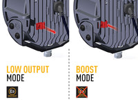 Sentinel 9'' with Position Light (Black)