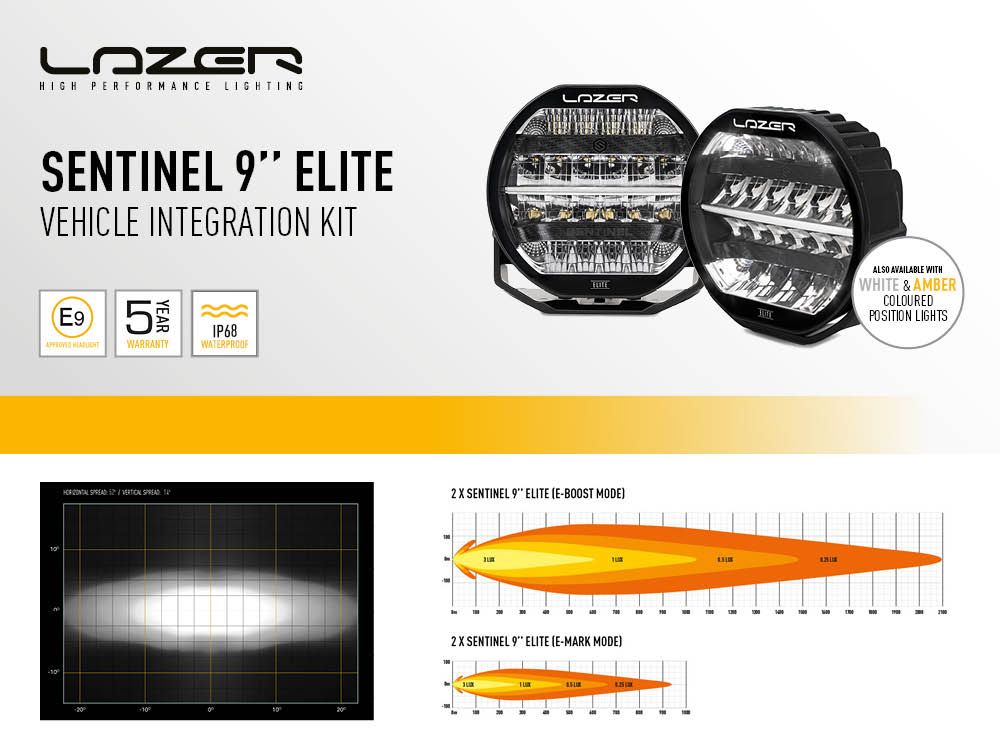 Kit de montage pour Land Rover Defender (2020+) - Sentinel