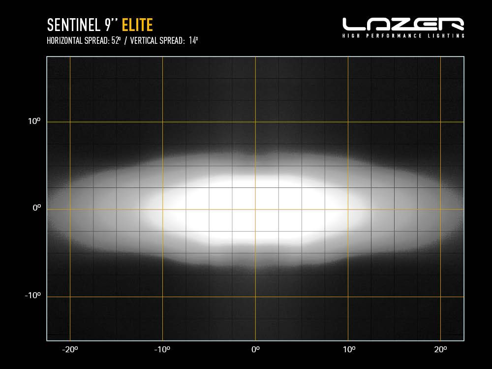 Sentinel 9'' Elite (Noir)
