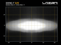 Sentinel 9'' Elite (Noir)