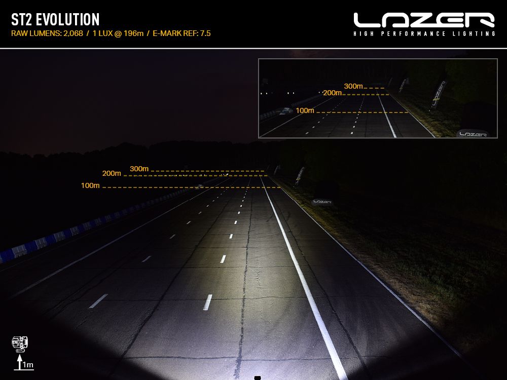 ST2 EVOLUTION
