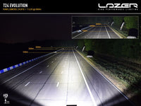 T24 EVOLUTION