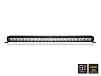 T24 EVOLUTION