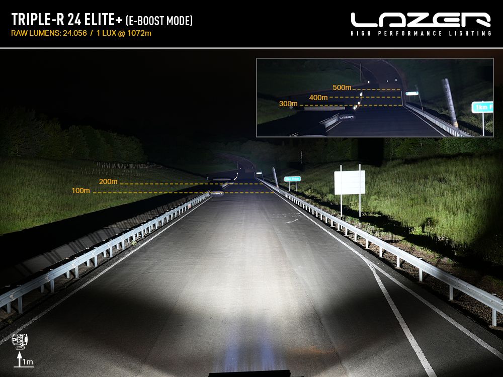 TRIPLE-R 24 ELITE+